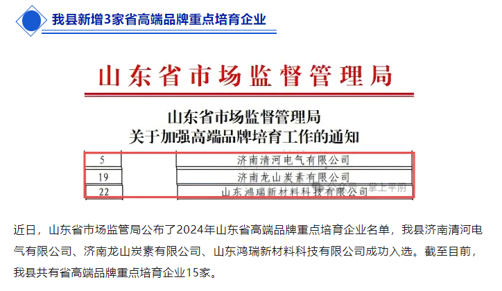 公司成功入選山東省高端品牌培育重點企業(yè)